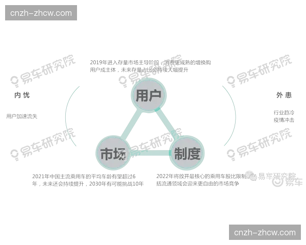 选手个人品牌正从附属地位逐步迈向能够独立运行的文化衍生载体